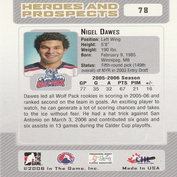 Nigel Dawes - 2006 ITG Heroes & Prospects Hockey Card - Picture 2 of 2